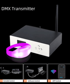 Dual-Mode RF / DMX LED Transmitter — GFC007