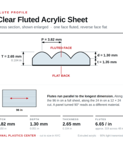 Clear Fluted Acrylic Sheet