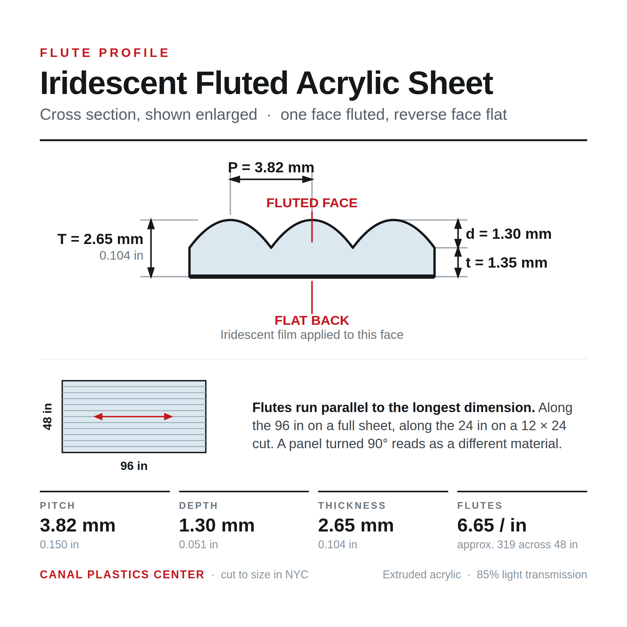 Iridescent Fluted Acrylic Sheet