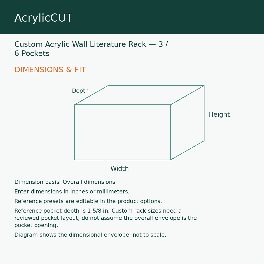 Custom Acrylic Wall Literature Rack — 3 / 6 Pockets — dimensions and fit