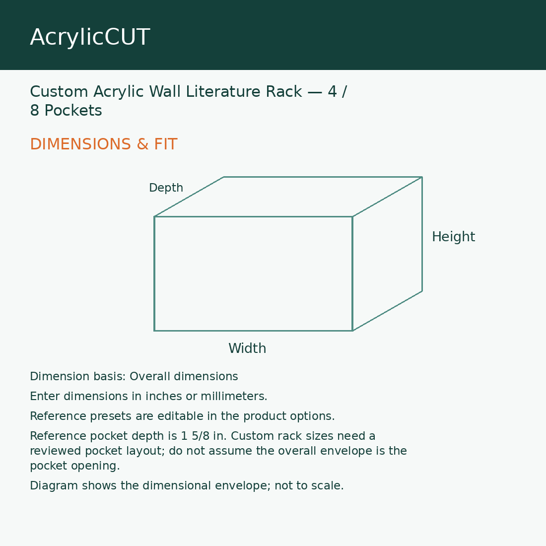 Custom Acrylic Wall Literature Rack — 4 / 8 Pockets — dimensions and fit